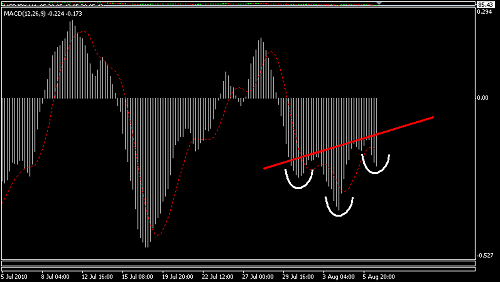 USDJPY 6.png‏