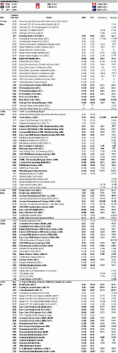 cal3101.GIF‏