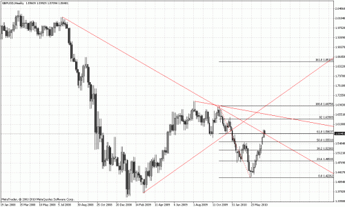 gbp3.gif‏