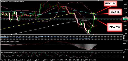 GBPUSD 71.jpg‏