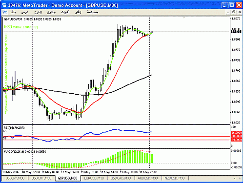 gbp.gif‏