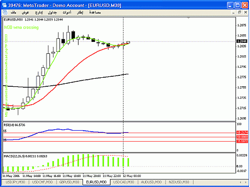 eur.gif‏