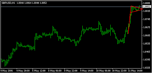 gbpusd.PNG‏