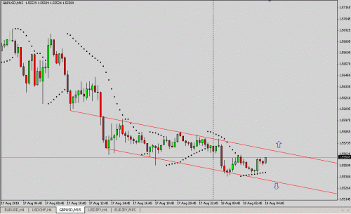 gbpusd1.gif‏