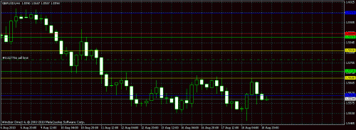 gbp-usd.gif‏