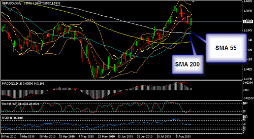 GBPUSD.png‏