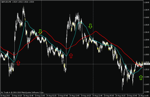 gbpusd.gif‏