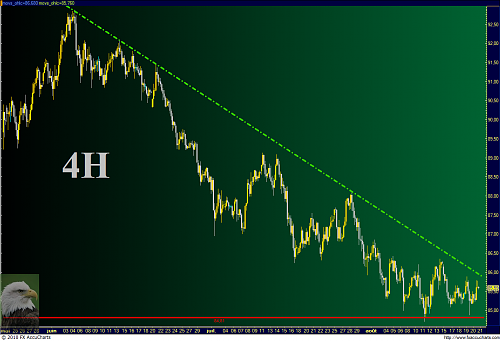 USDJPY4.PNG‏