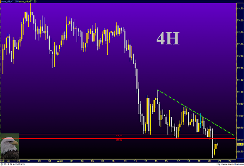 EURJPY4.PNG‏