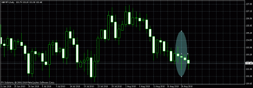 gpp-jpy.gif‏