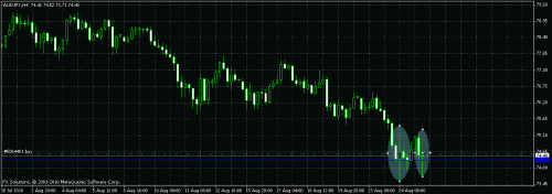 aud-jpy.gif‏