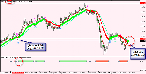 GBPUSD 5.png‏