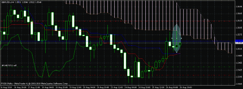 gbp-usd.gif‏