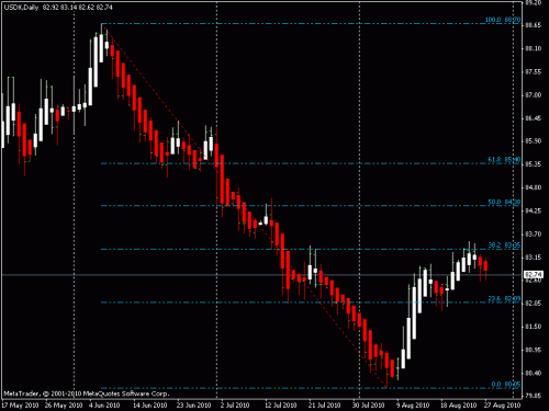 usdx.gif‏