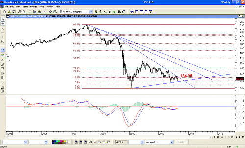 GBPJPY.png‏