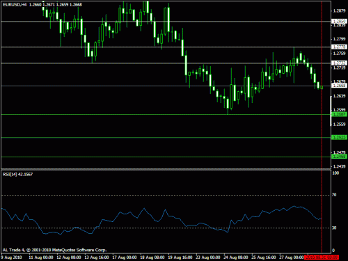 eur usdclassic.gif‏