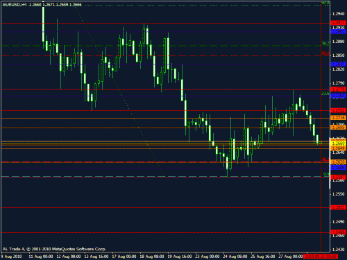 eur usdclassic2.gif‏