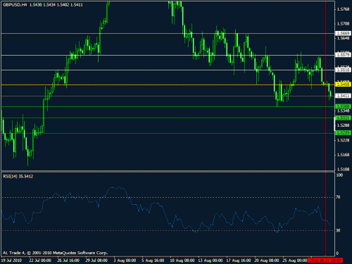 gbpr usdclassic.gif‏