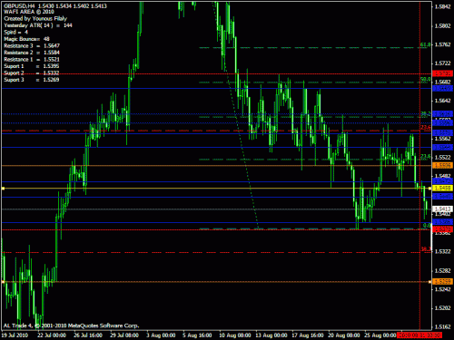 gbpr usdclassic2.gif‏