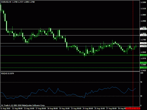 eur usdclassic.gif‏