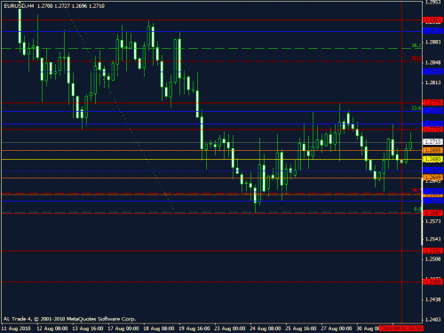 eur usdclassic2.gif‏