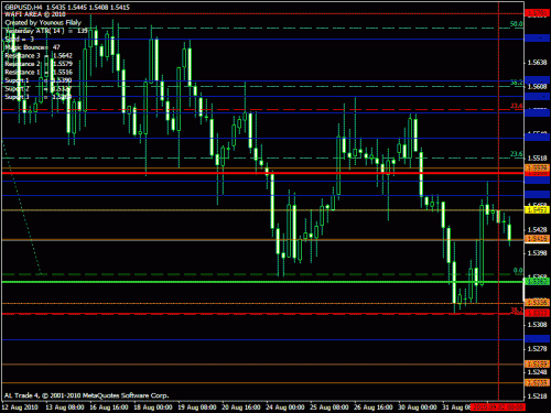 gbpr usdclassic2.gif‏