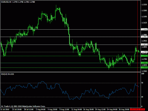 eur usdclassic.gif‏