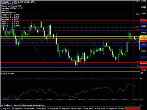 eur usdclassic2.gif‏