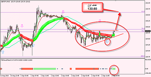 GBPJPY 1.png‏