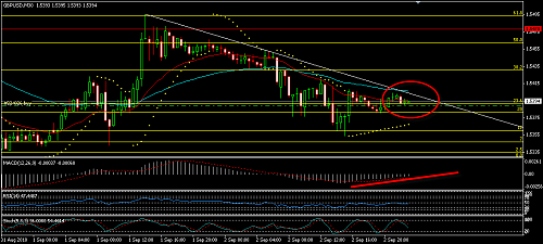 GBPUSD 11.png‏