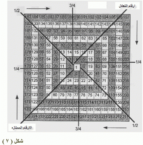 8.gif‏