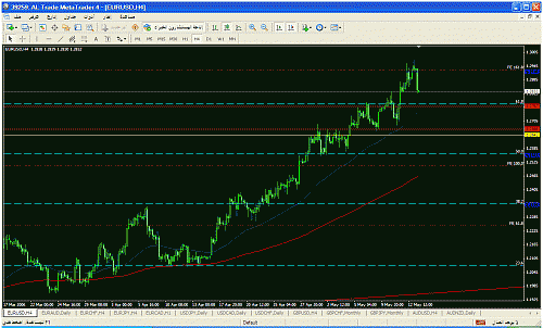 eur_usd.gif‏