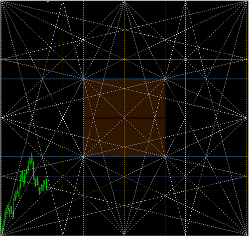 ALRASHEEDI...FORECASTING.png‏