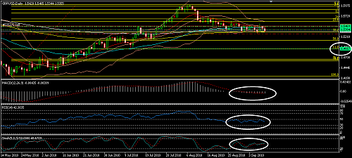 GBPUSD 19.png‏