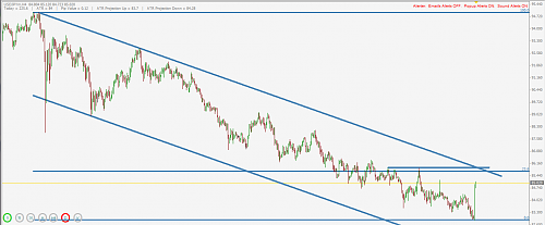 usdjpy.PNG‏