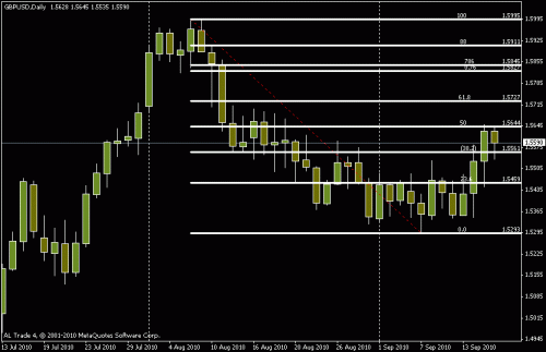 gbpusd.gif‏