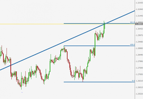 EURUSD4.PNG‏