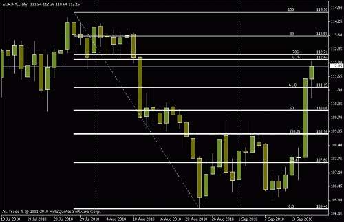 eurjpy.gif‏