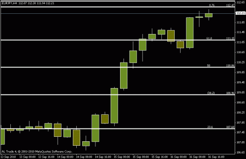 eurjpy.gif‏