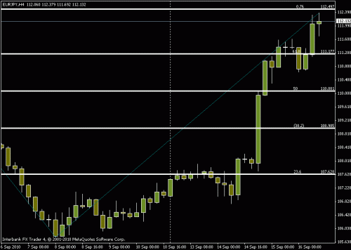 eurjpy.gif‏