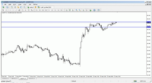 jpy.gif‏