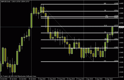 gbpusd.gif‏