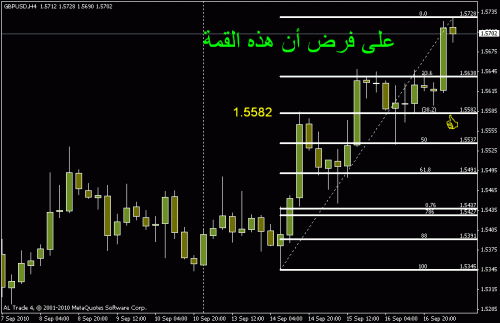 gbpusd.gif‏