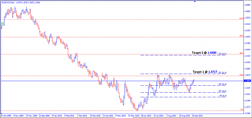     

:	Daily Fibonacci.png
:	83
:	20.8 
:	245823