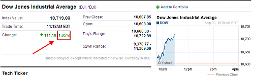 dow.png‏
