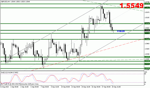 gbpusd.gif‏