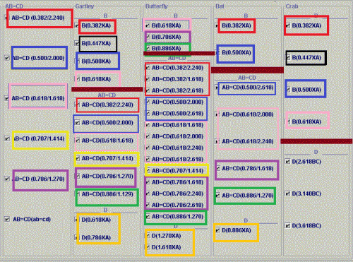 2897_HARMONIC%203.gif‏