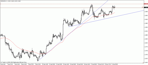 eur2.gif‏