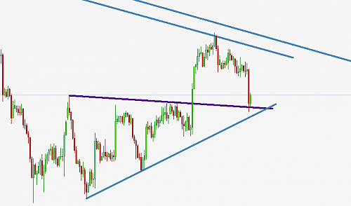 CADJPY4.PNG‏