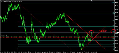     

:	EURUSD 2.png
:	128
:	29.3 
:	246187